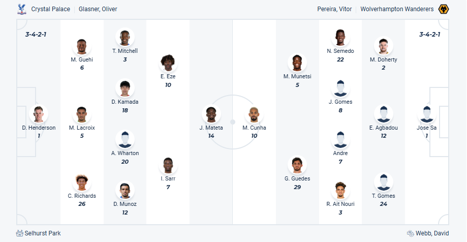 nhan-dinh-soi-keo-crystal-palace-vs-wolverhampton-luc-02h00-ngay-21-5-2025-3