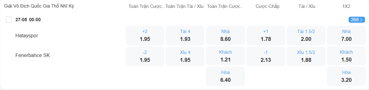 Tỉ lệ kèo Hatayspor vs Fenerbahce nhan-dinh-soi-keo-hatayspor-vs-fenerbahce-luc-00h00-ngay-27-5-2025-2