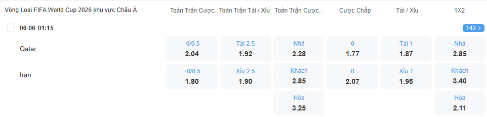 Tỉ lệ kèo Qatar vs Iran nhan-dinh-soi-keo-qatar-vs-iran-luc-01h15-ngay-6-6-2025-2