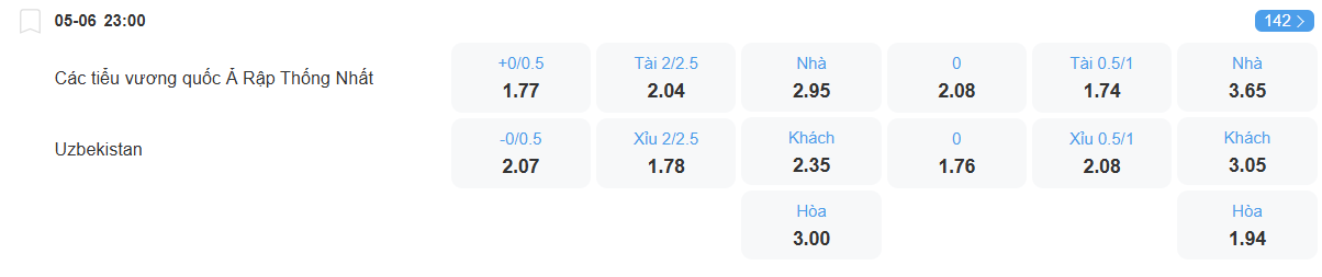 Tỉ lệ kèo UAE vs Uzbekistan nhan-dinh-soi-keo-uae-vs-uzbekistan-luc-23h00-ngay-5-6-2025-2