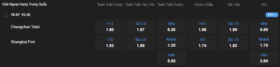 Tỷ lệ kèo Changchun Yatai vs Shanghai Port nhan-dinh-soi-keo-changchun-yatai-vs-shanghai-port-luc-15h30-ngay-18-7-2025-2