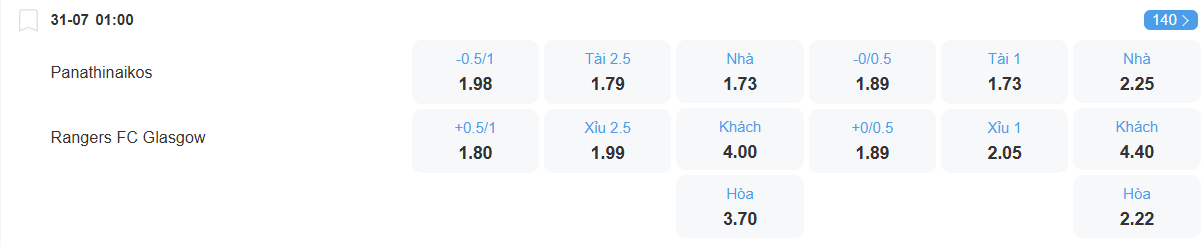 Tỉ lệ kèo Panathinaikos vs Rangers nhan-dinh-soi-keo-panathinaikos-vs-rangers-luc-01h00-ngay-31-7-2025-2