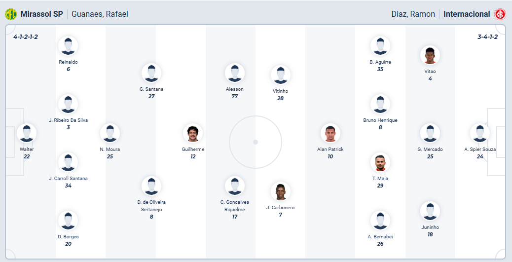 nhan-dinh-soi-keo-mirassol-vs-internacional-luc-06h00-ngay-16-10-2025-3