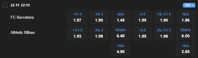 Tỷ lệ kèo Barcelona vs Athletic Bilbao nhan-dinh-soi-keo-barcelona-vs-athletic-bilbao-luc-22h15-ngay-22-11-2025-2
