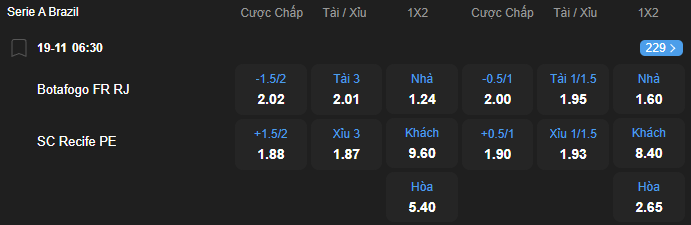 nhan-dinh-soi-keo-botafogo-vs-sport-recife-luc-06h30-ngay-19-11-2025-2