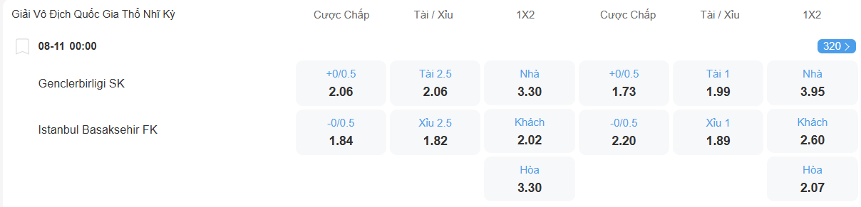 TỈ lệ kèo Genclerbirligi vs Basaksehir nhan-dinh-soi-keo-genclerbirligi-vs-basaksehir-luc-00h00-ngay-8-11-2025-2
