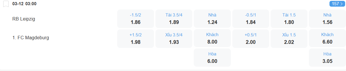 Tỉ lệ kèo Leipzig vs Magdeburg nhan-dinh-soi-keo-leipzig-vs-magdeburg-luc-03h00-ngay-3-12-2025-2