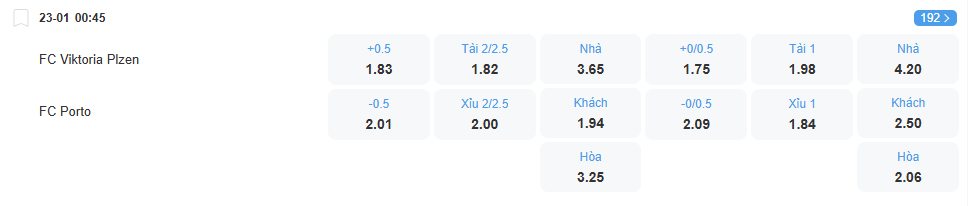 Tỉ lệ kèo Viktoria Plzen vs Porto nhan-dinh-soi-keo-viktoria-plzen-vs-porto-luc-00h45-ngay-23-1-2026-2