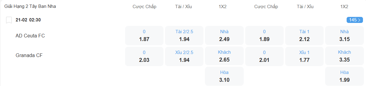 Tỉ lệ kèo Ceuta vs Granada nhan-dinh-soi-keo-ceuta-vs-granada-luc-02h30-ngay-21-2-2026-2