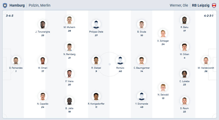 nhan-dinh-soi-keo-hamburger-vs-rb-leipzig-luc-01h30-ngay-2-3-2026-3